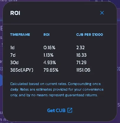 ROI CUB