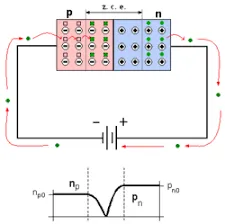 diode 2.png