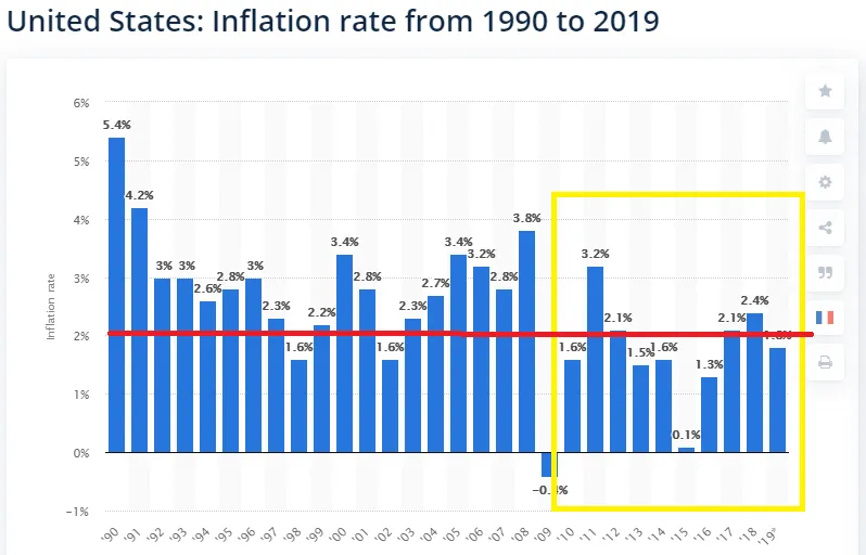 inflation.png