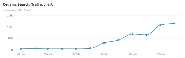 ogtraffic.png