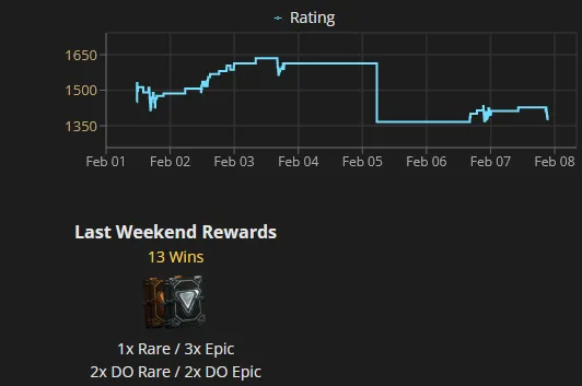 W8 Wins.png