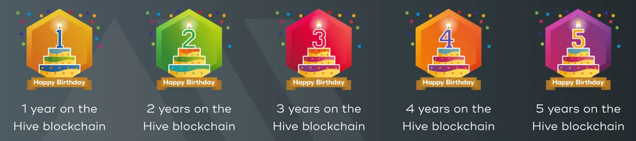 birthdays.png