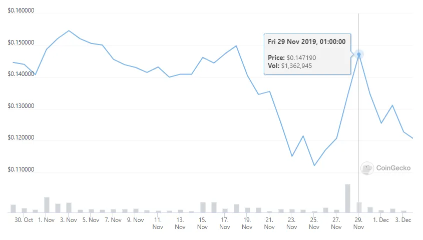 steem 3.png