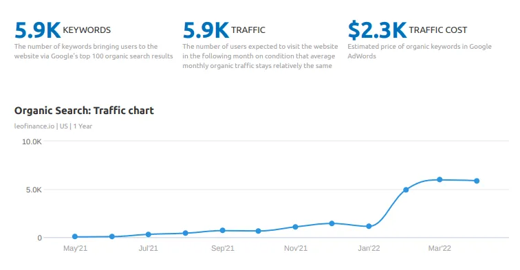 ogtraffic.png