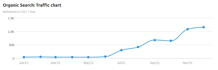 ogtraffic.png