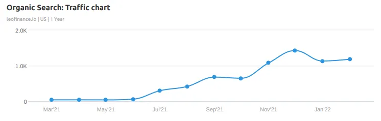 ogtraffic.png