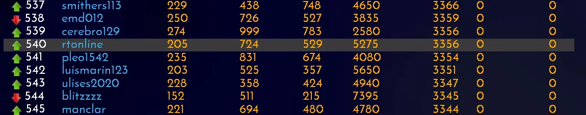 MyRanking.png