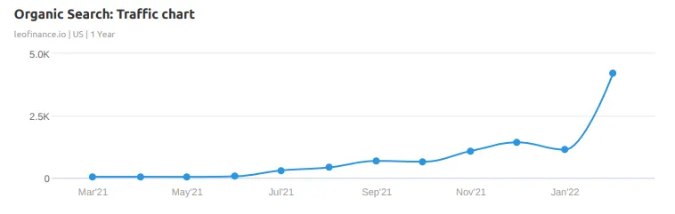 ogtraffic.png