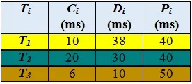 Tabla 3.jpg