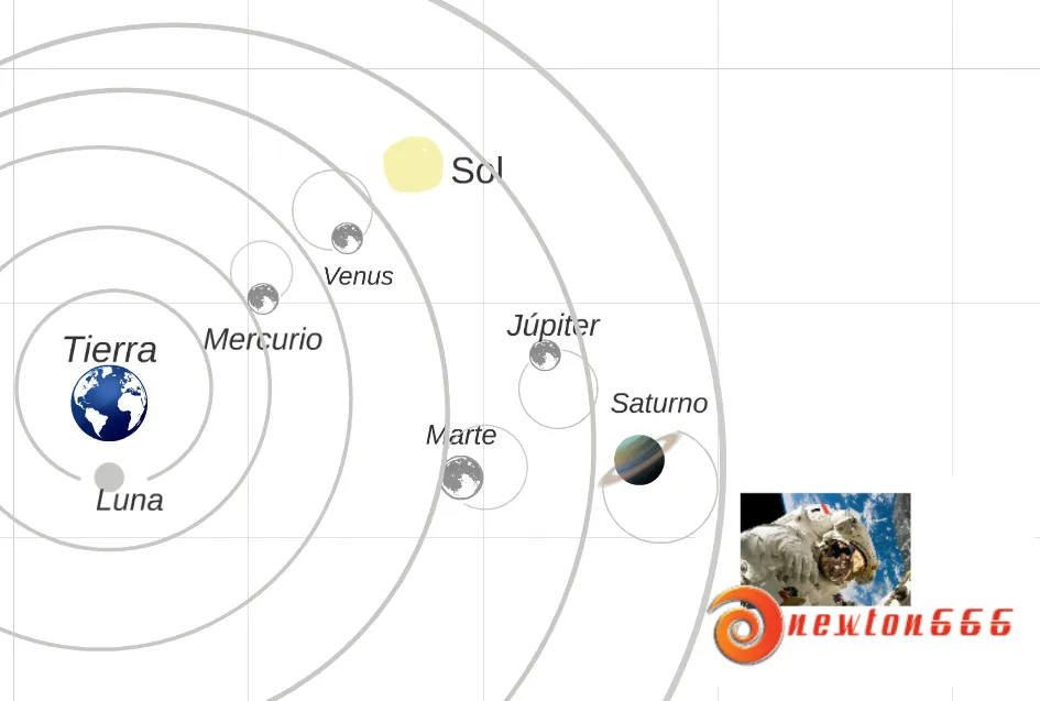 astronomia.png