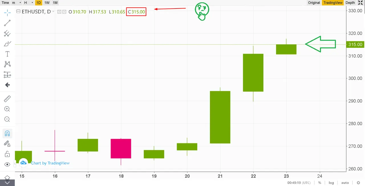 Eth-Usd15.png