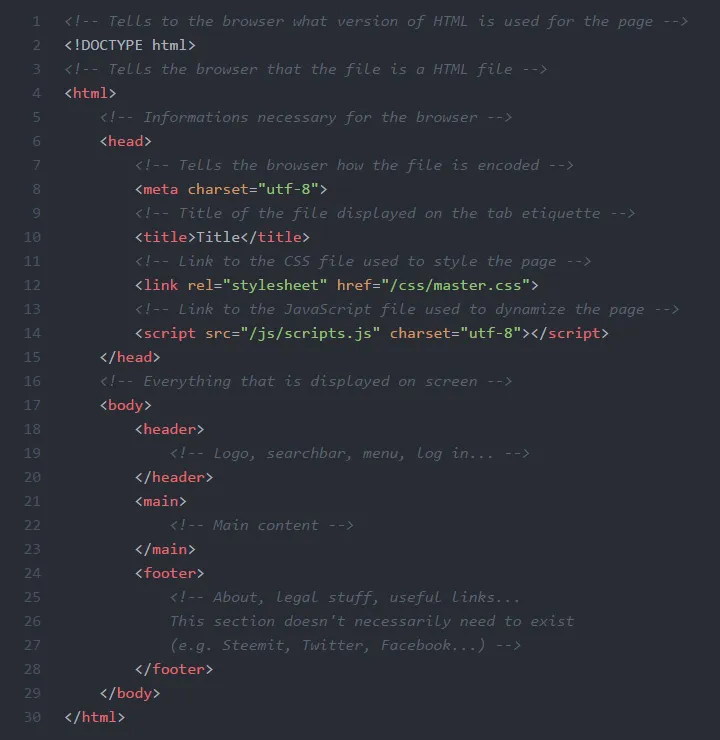 html_layout.png