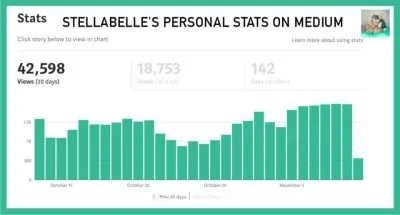 mymedstats.jpeg