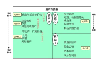 资产负债表 (1).png