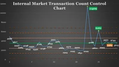 Transactions #1.jpg