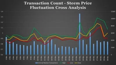 Transactions #2.jpg
