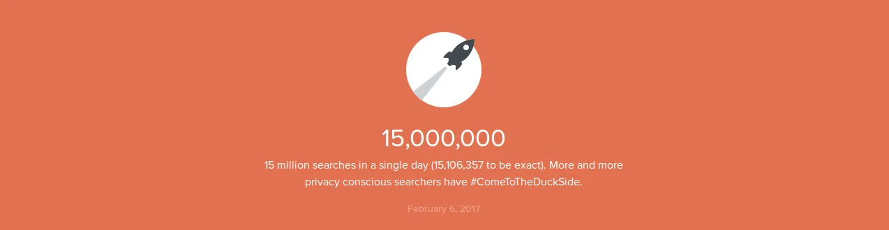 15 million in a single day