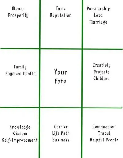 aef9eae267136f333b332e61a3881f6f--vision-board-template-vision-board-ideas-diy-templates (1).jpg