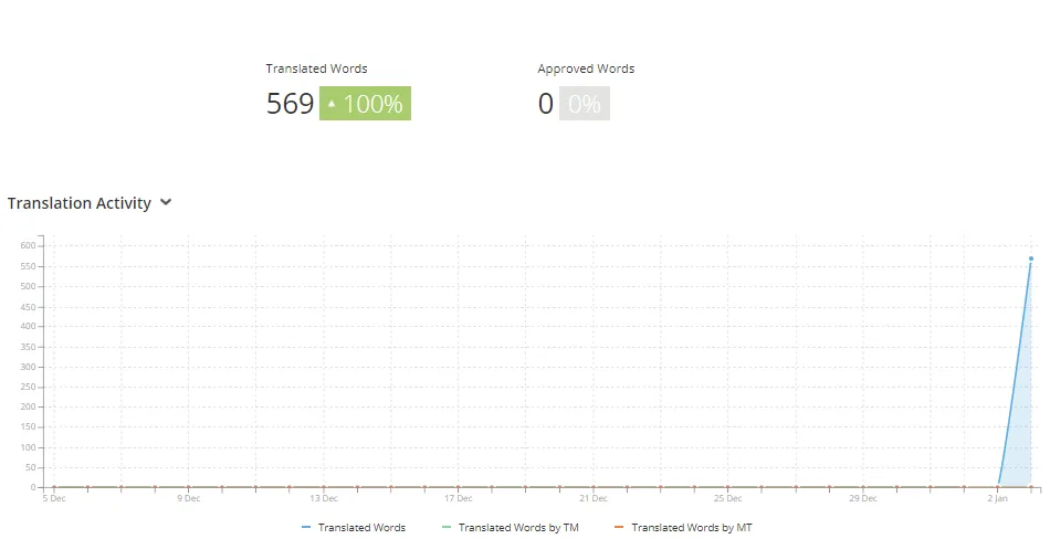 mkgraph.PNG