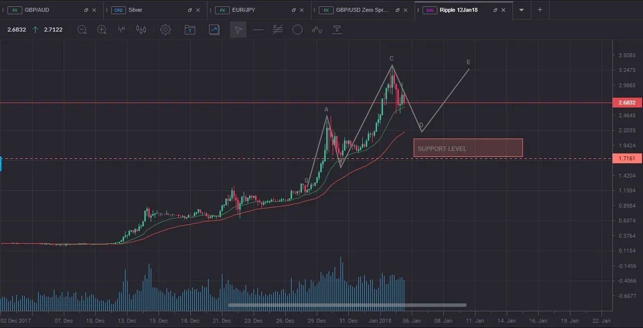 Ripple.jpg