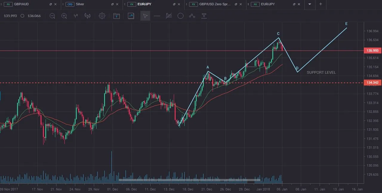 EUR_JPY.jpg