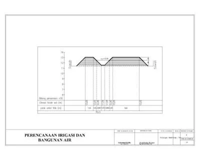 irigasi habibie recovery-Model.jpg