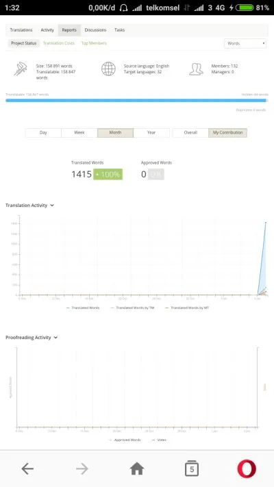 Screenshot_2018-01-07-01-32-48-455_com.opera.browser.png