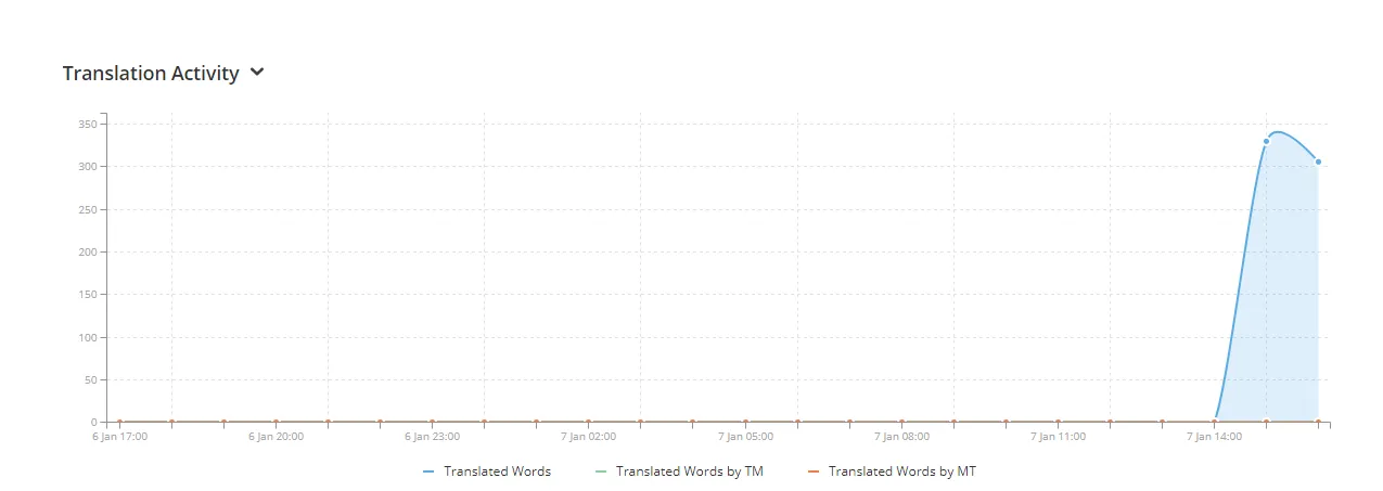 word 2.png
