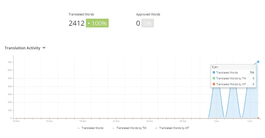 mkgraph.png