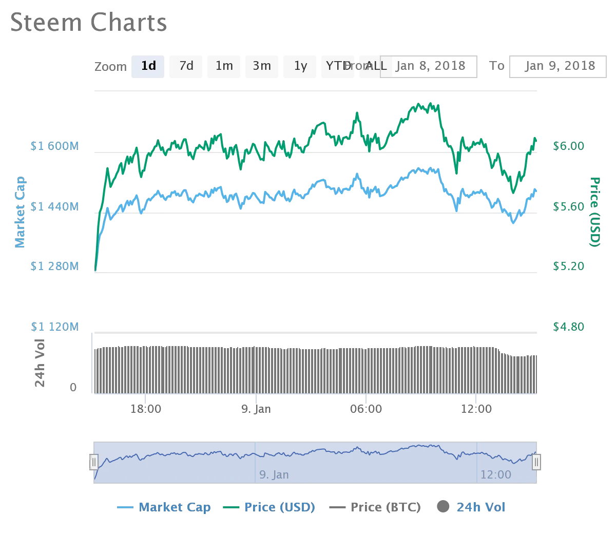 chart (1).png