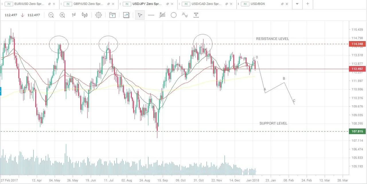 USD_JPY.jpg