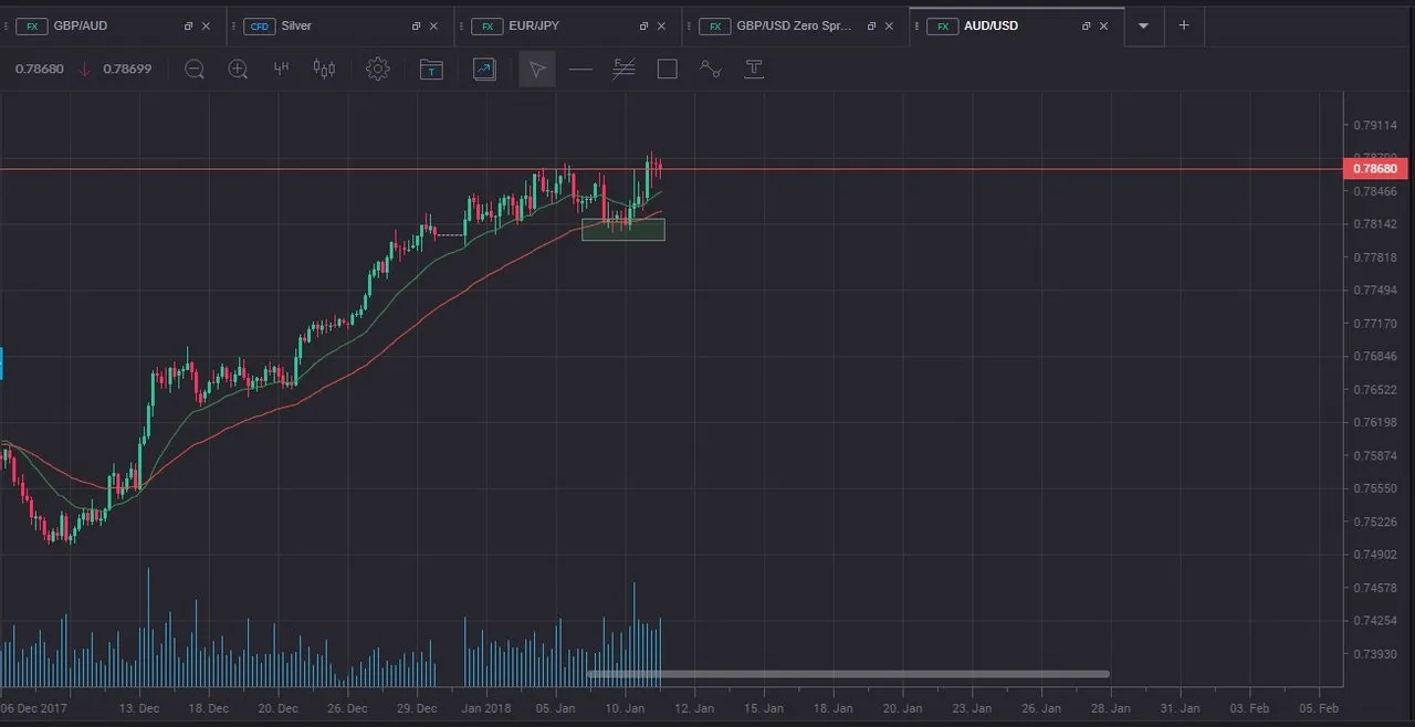 AUD_USD.jpg