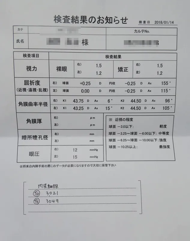 ICL3年後02.png