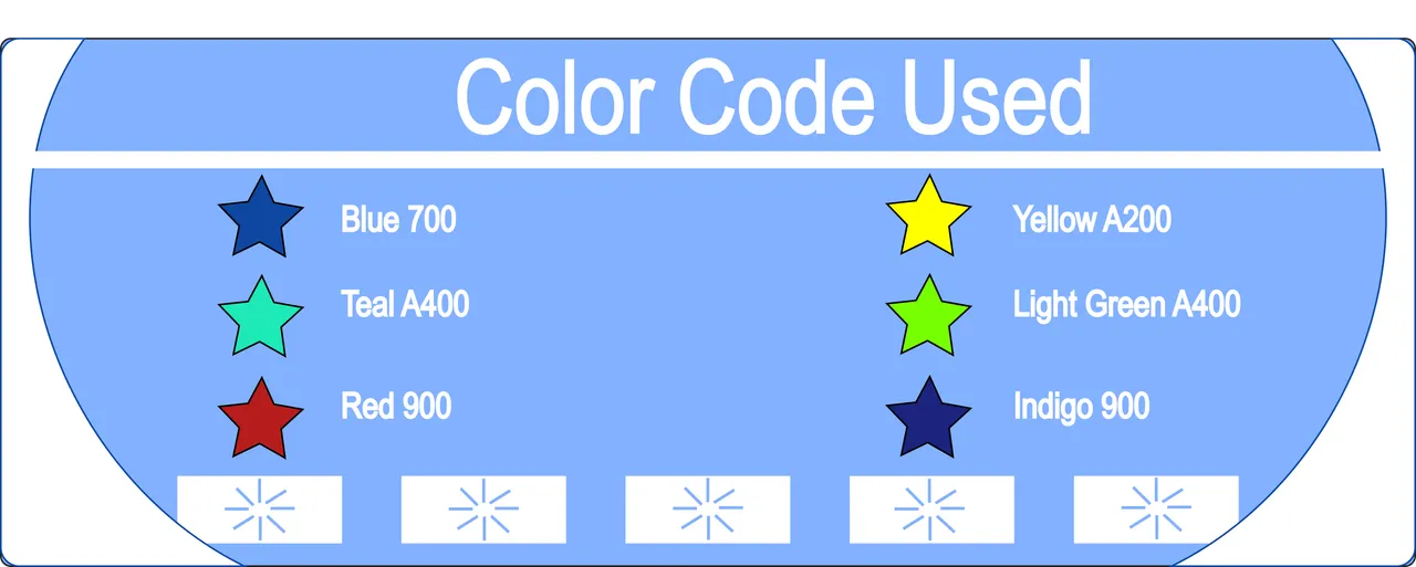 Color Code.png