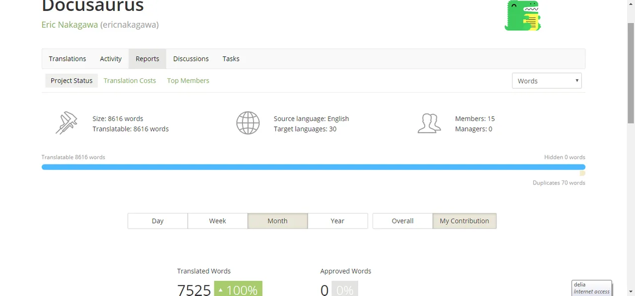 2018-01-18 10_52_45-vellosid's Docusaurus Translation Reports – Google Chrome.png