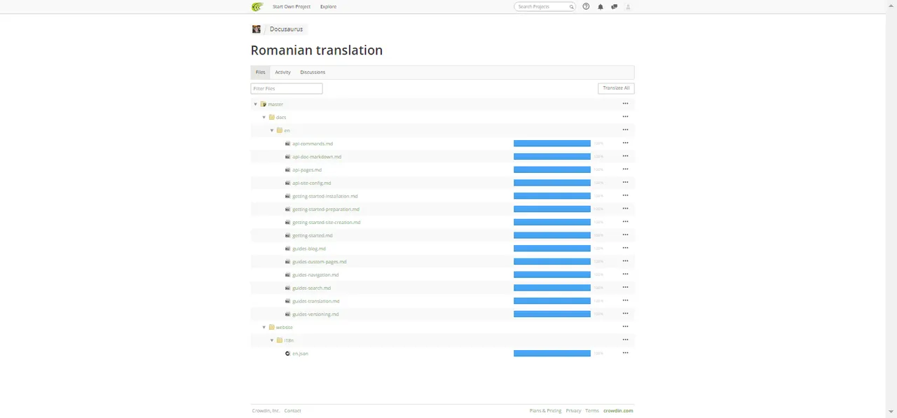 2018-01-19 12_51_53-Translating Docusaurus to Romanian language – Google Chrome.png