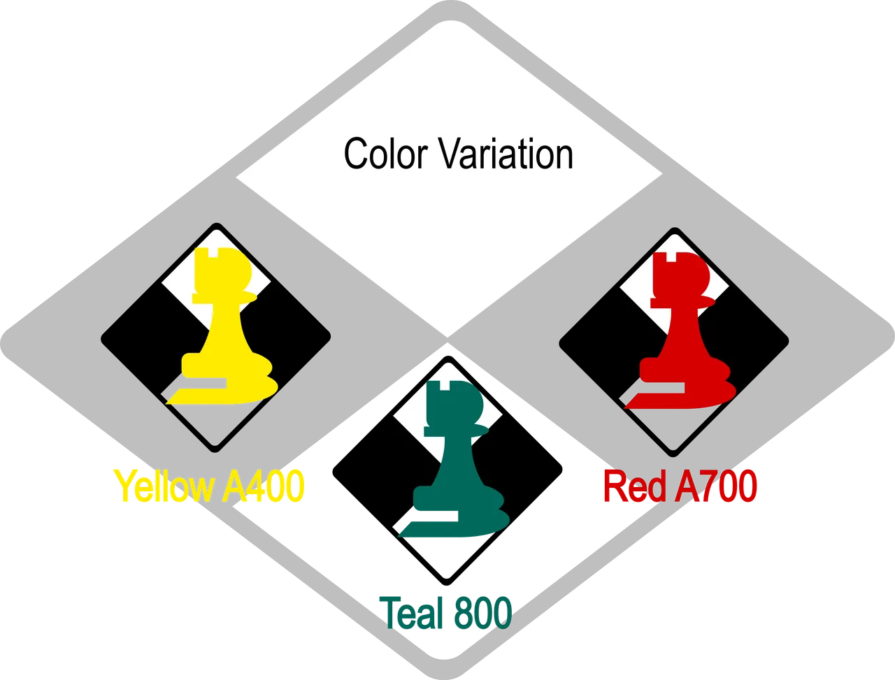 Color Variation.png