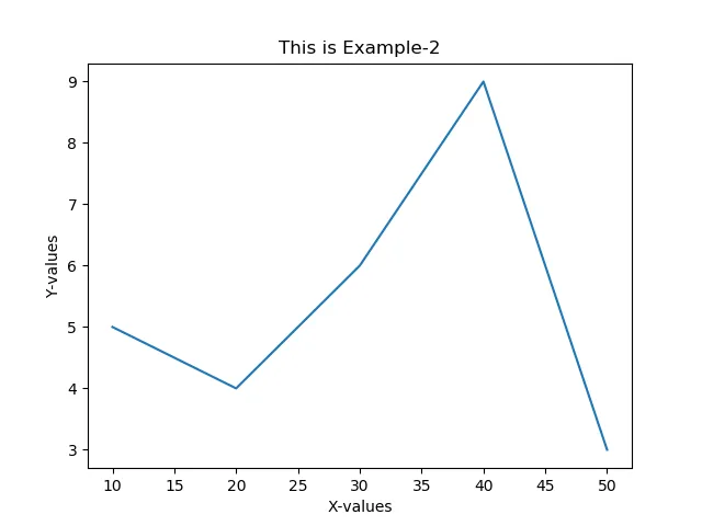 example2.png