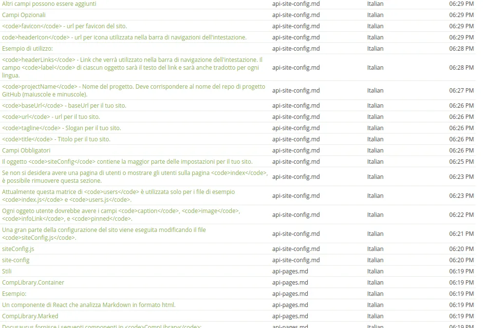 strings report.png