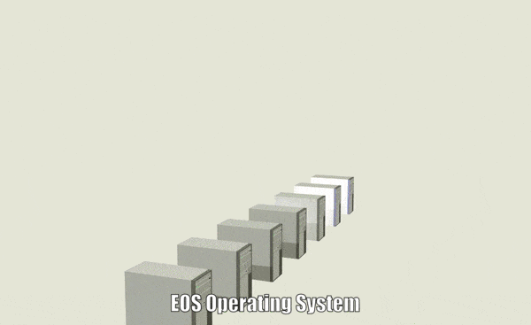 OS_EOS1.gif