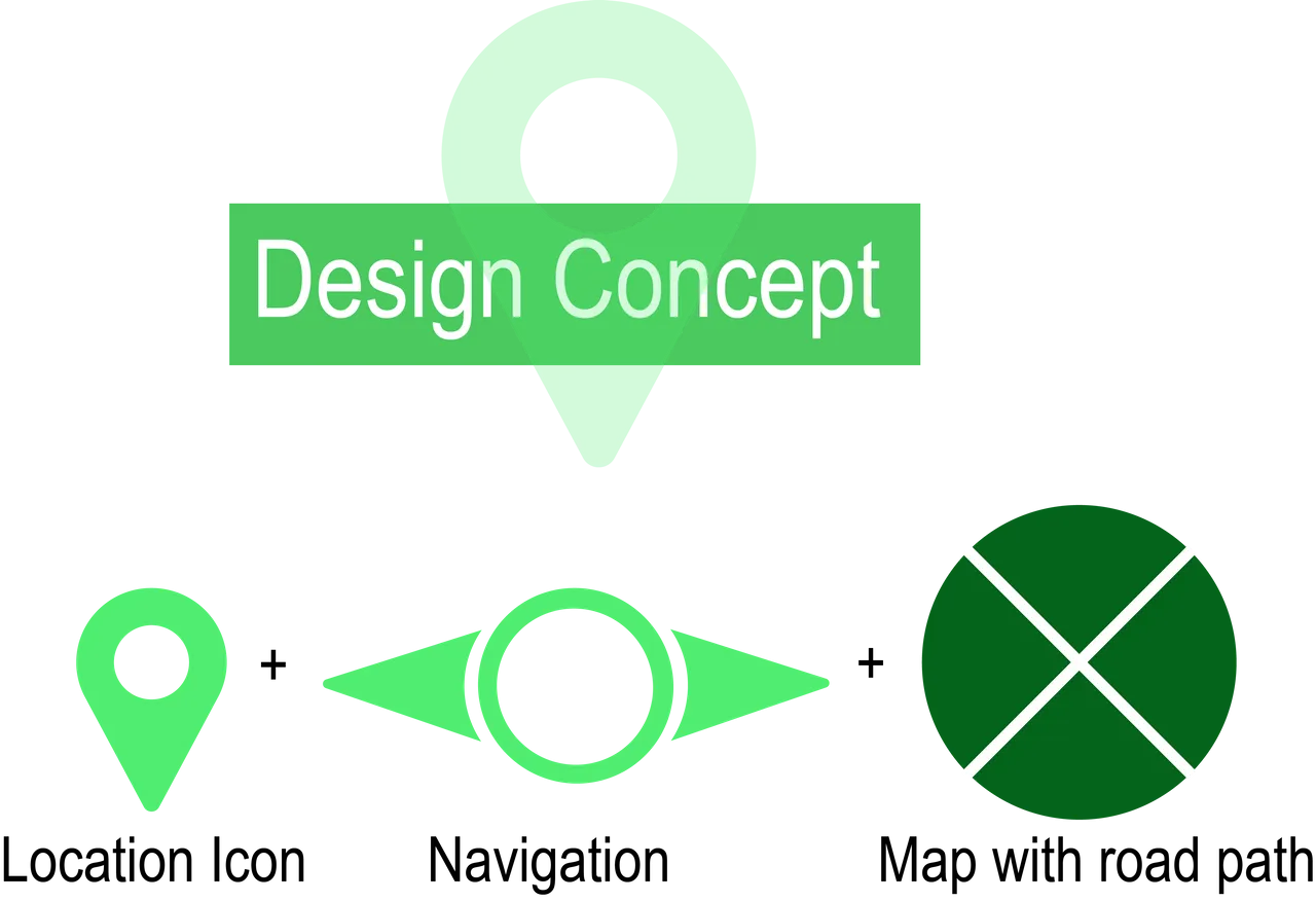 Design Concept.png
