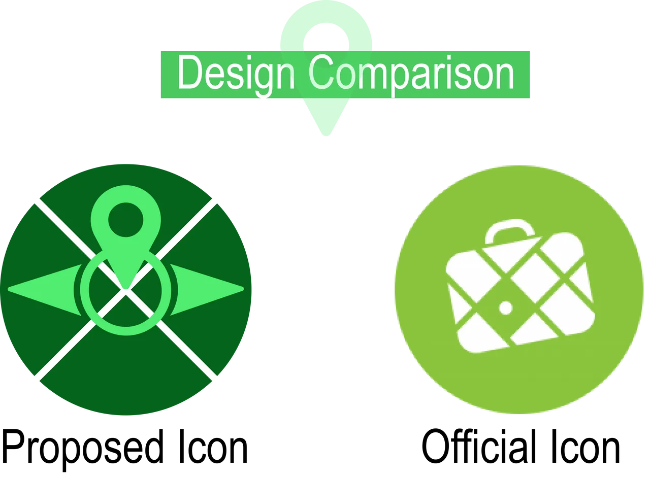 Design Comparison.png