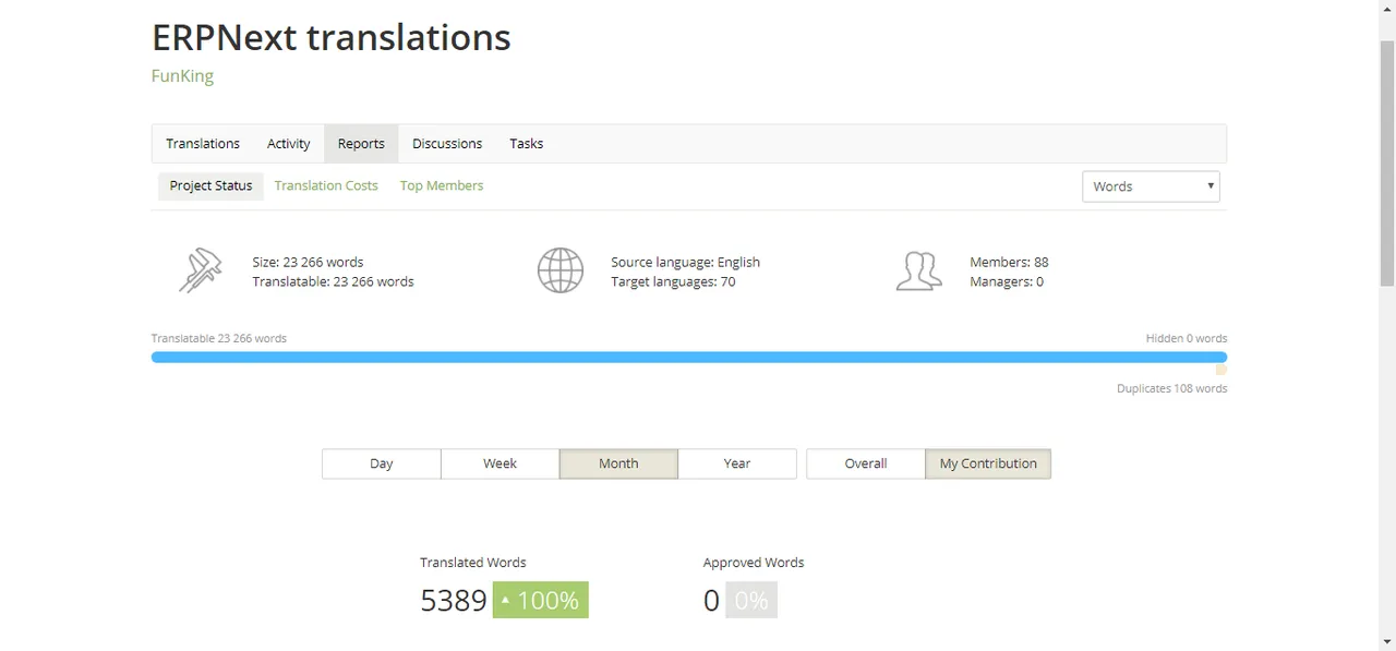 2018-01-27 20_12_50-vellosid's ERPNext translations Translation Reports – Google Chrome.png