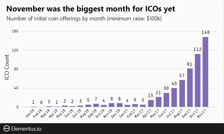 ico-issuance.png