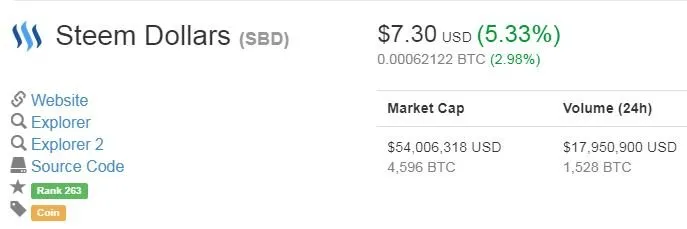 sbd price 12818.JPG