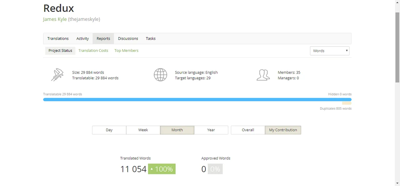 2018-01-29 19_37_40-vellosid's Redux Translation Reports – Google Chrome.png