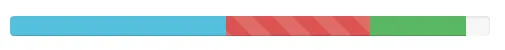 Bootstrap55.png