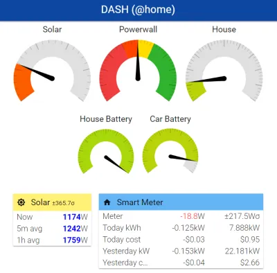 home_dashboard_summer.png