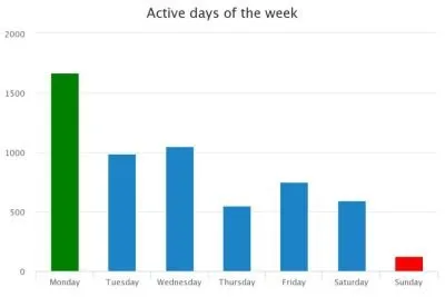 chart.jpeg
