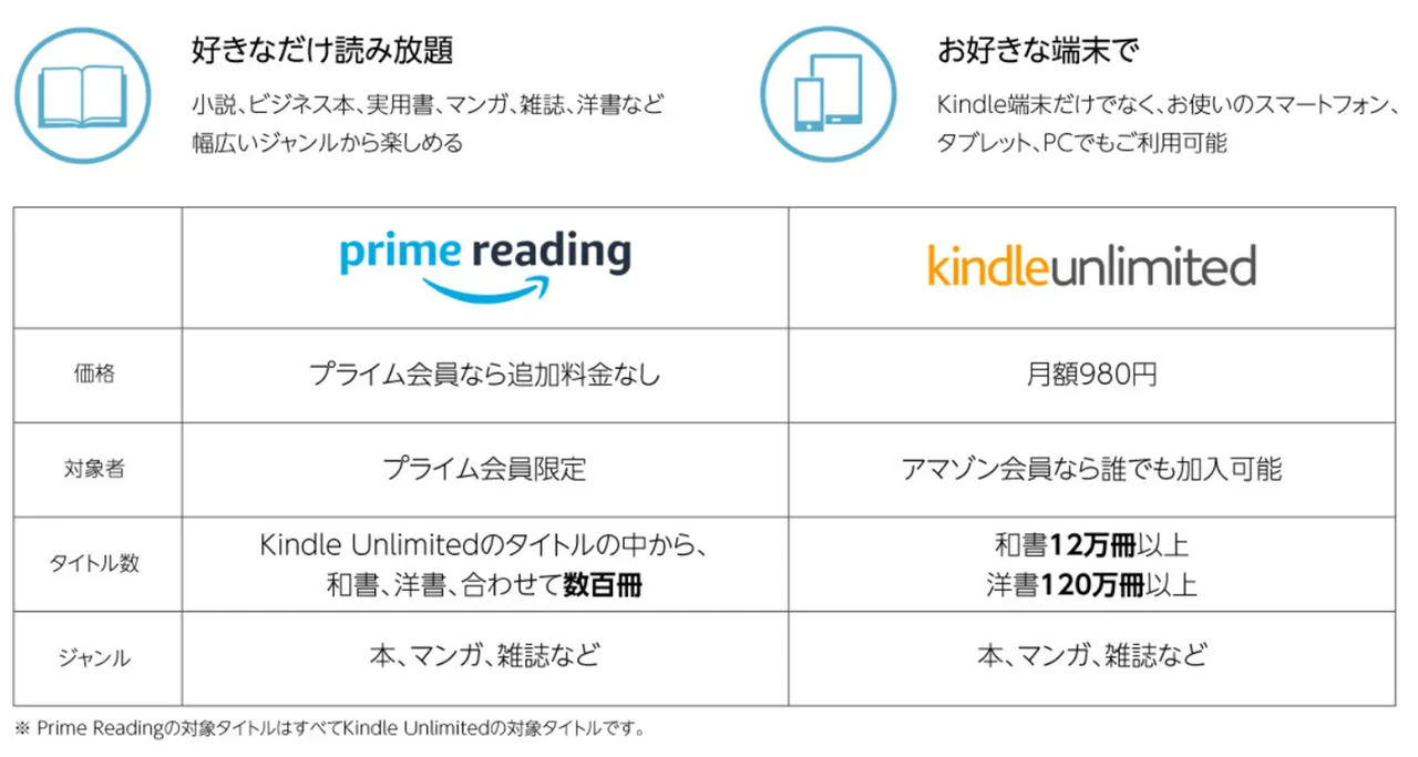 read.png